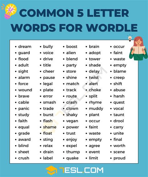 Wordle Words With R Y M in Any Position .